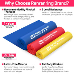 RENRANRING bands stretched beside ruler showing 13 ft length for versatile exercises