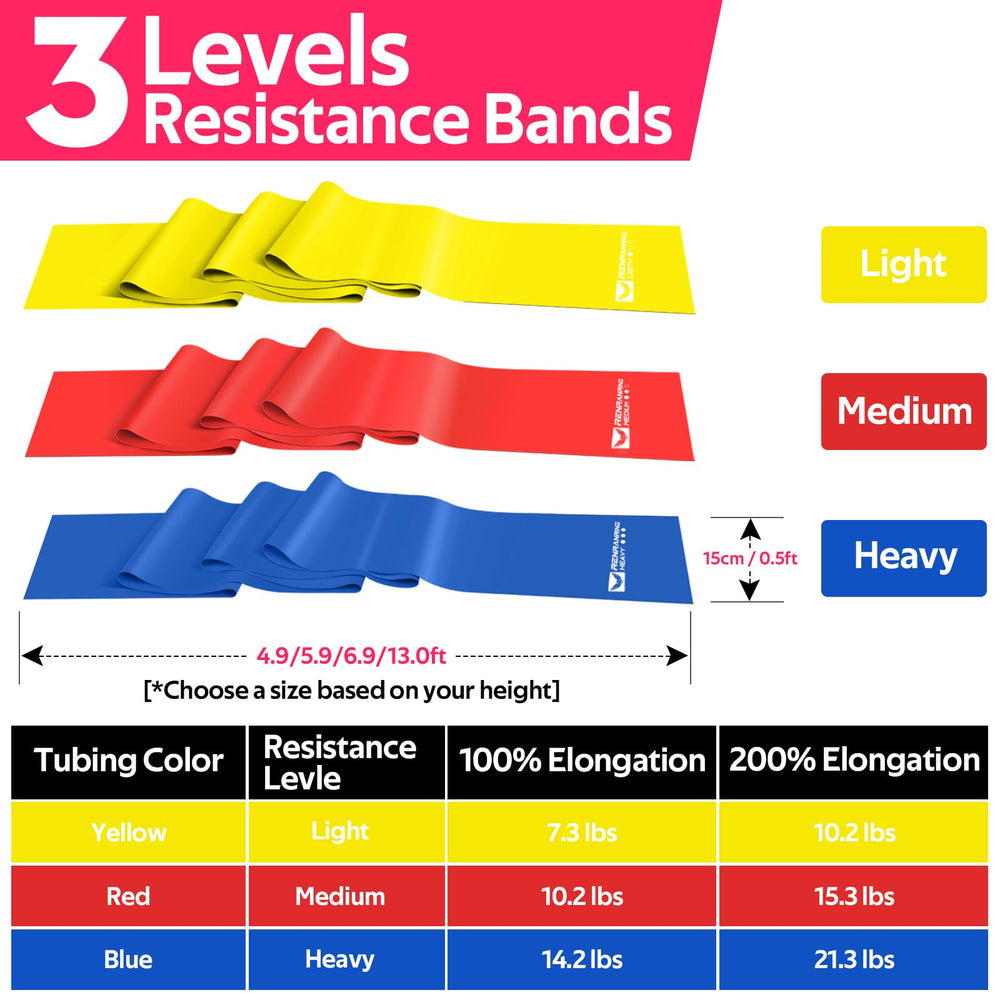 RENRANRING carry bag with bands packed illustrating easy transport for travel workouts