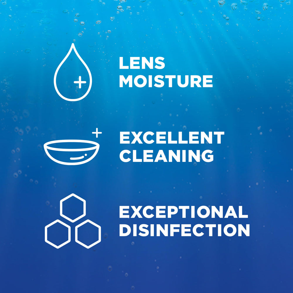 Renu solution droplet on contact lens illustrating gentle hydration and comfort