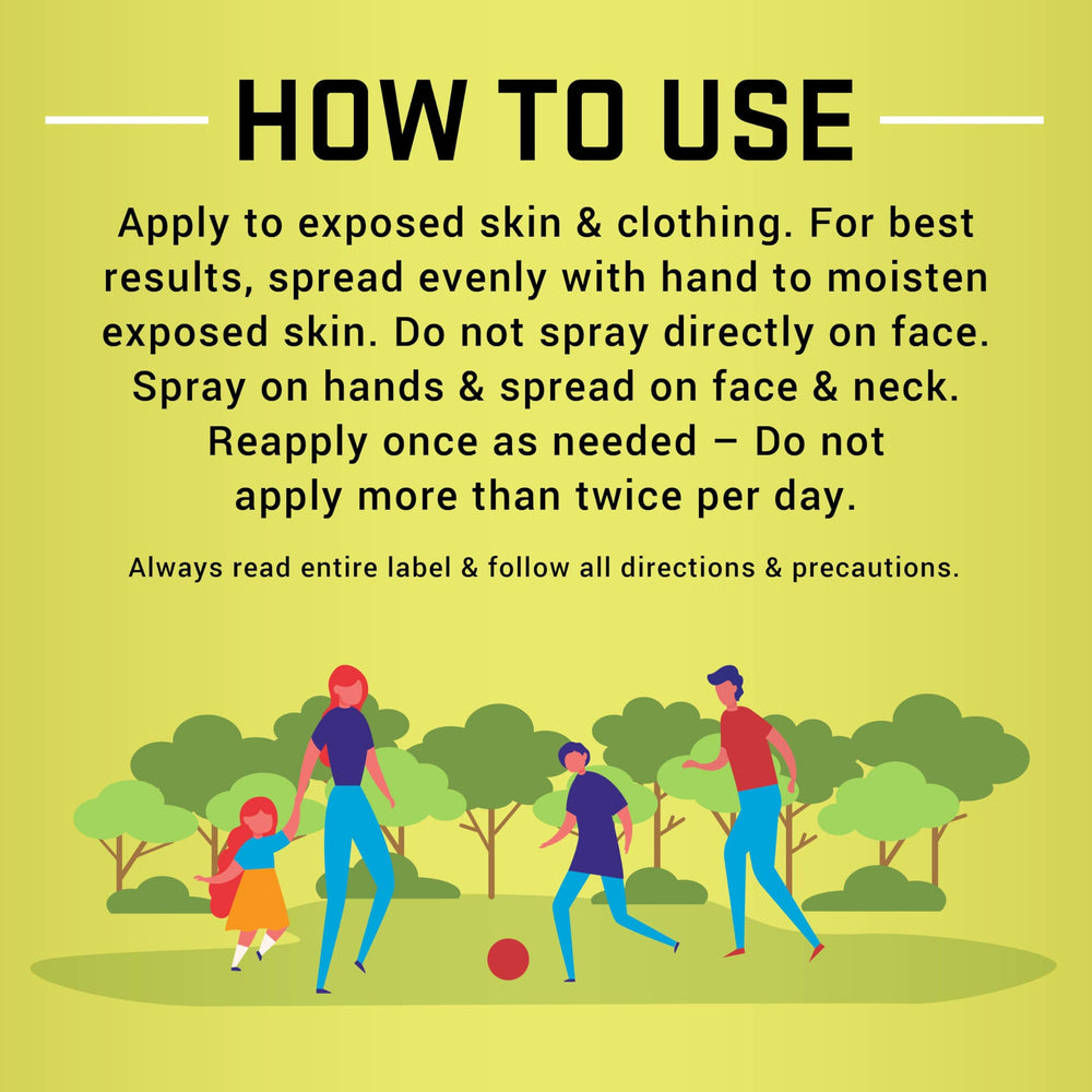 Family outdoors using Repel spray demonstrating protection during outdoor activities