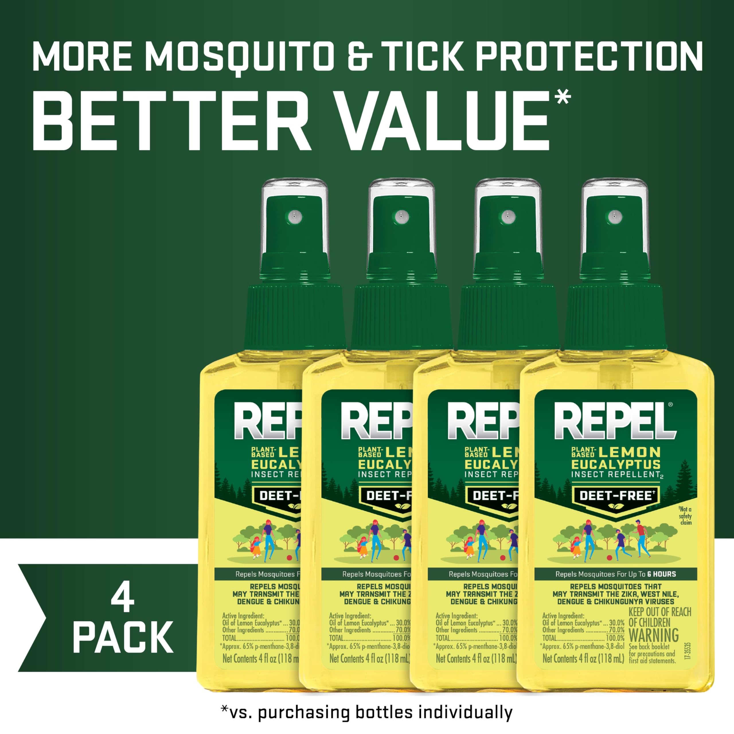 Repel pump spray close-up emphasizing easy pump action and quick application benefit