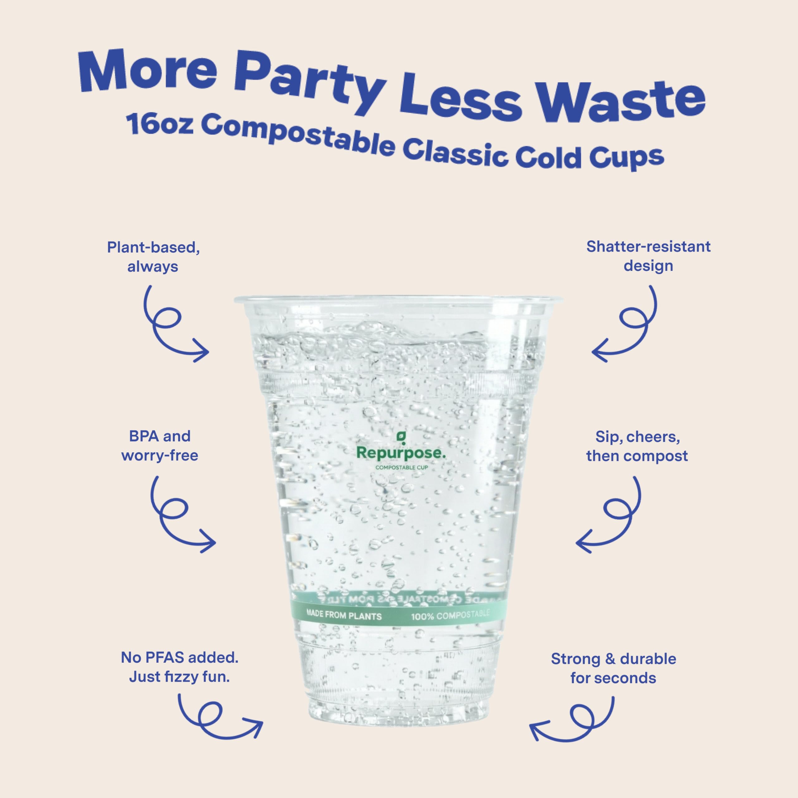Repurpose Compostables stacked cups highlighting space-saving storage benefit