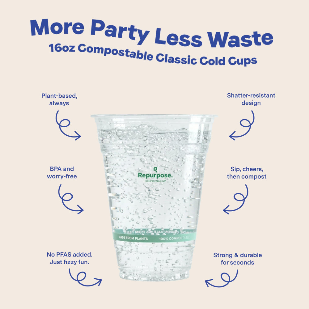 Repurpose Compostables stacked cups highlighting space-saving storage benefit