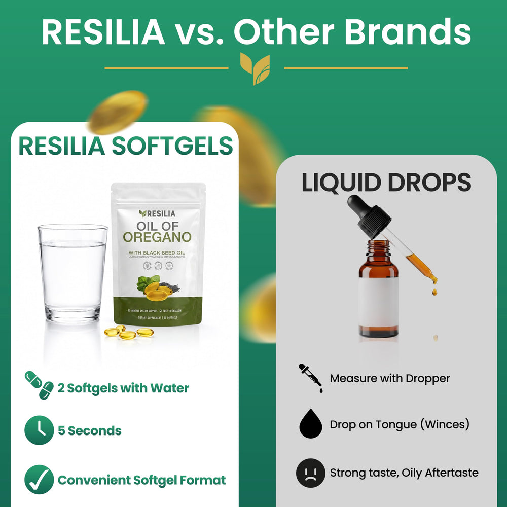 Resilia placed on bathroom shelf indicating daily wellness routine