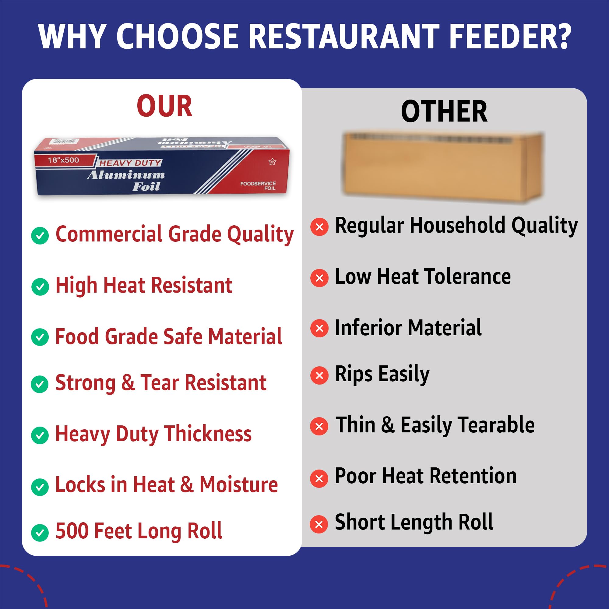 RESTAURANT FEEDER foil packet on grill sealing juices and flavors during cooking