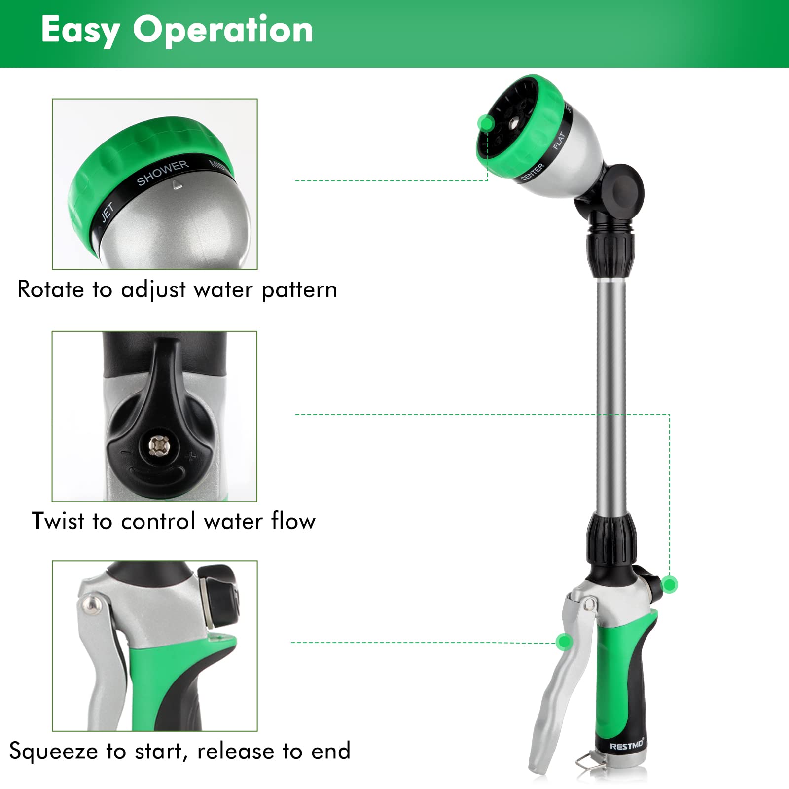 Restmo ergonomic TPU grip and lockable trigger for comfortable continuous use