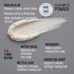REUZEL applied to styled hair side view showing natural matte definition