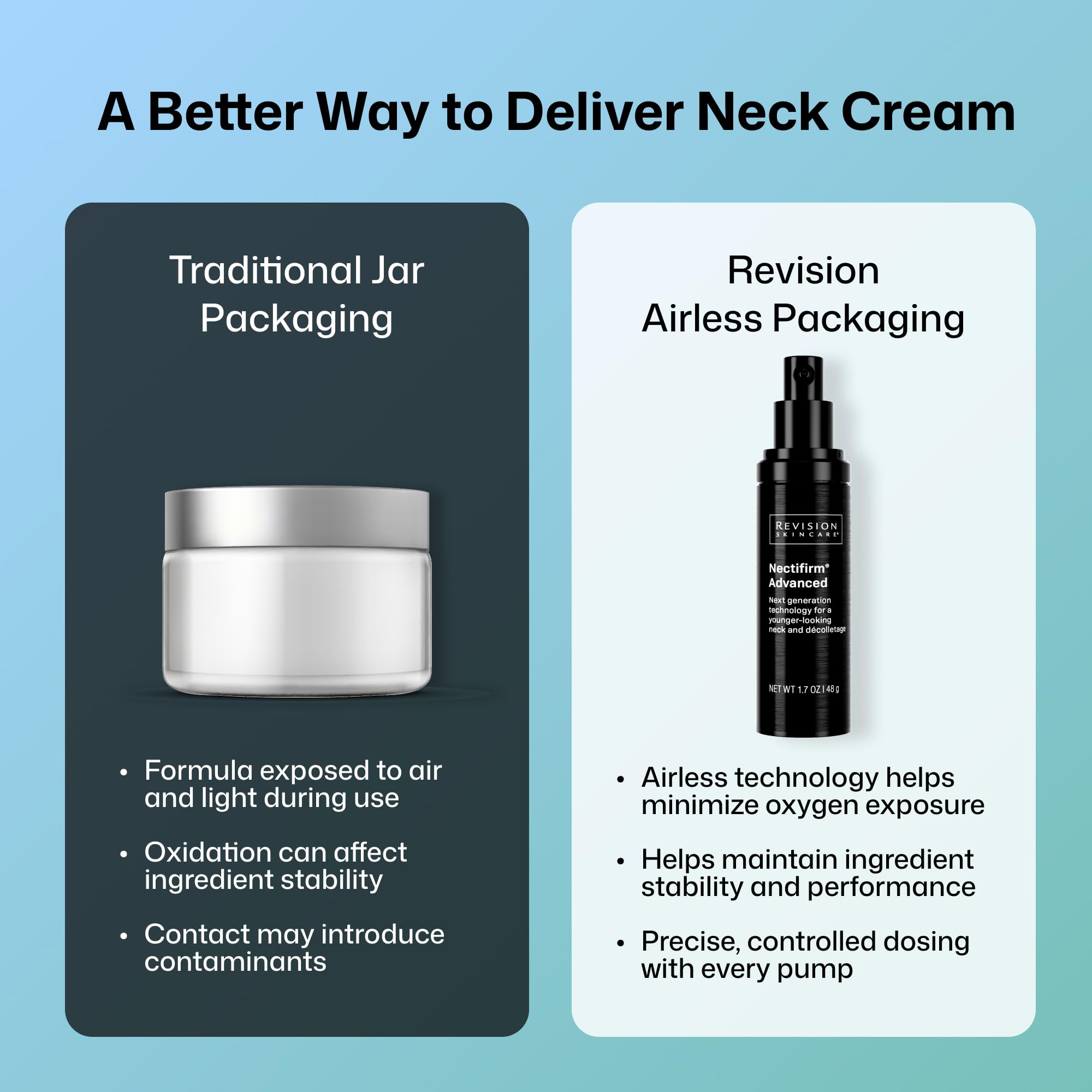 Revision Skincare before and after neck silhouette demonstrating contouring