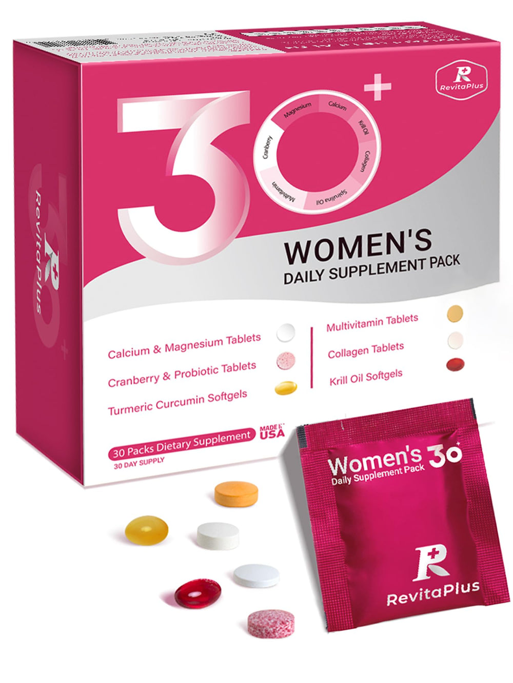 RevitaPlus front packaging showing 30 daily packs and benefits