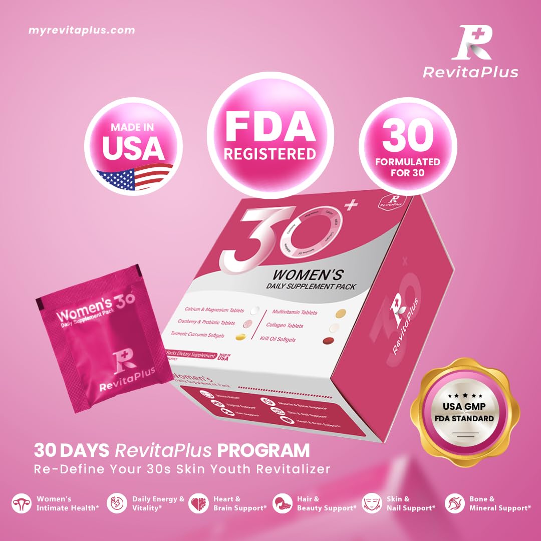 RevitaPlus tablets and capsules laid out to show included forms
