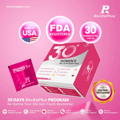 RevitaPlus tablets and capsules laid out to show included forms