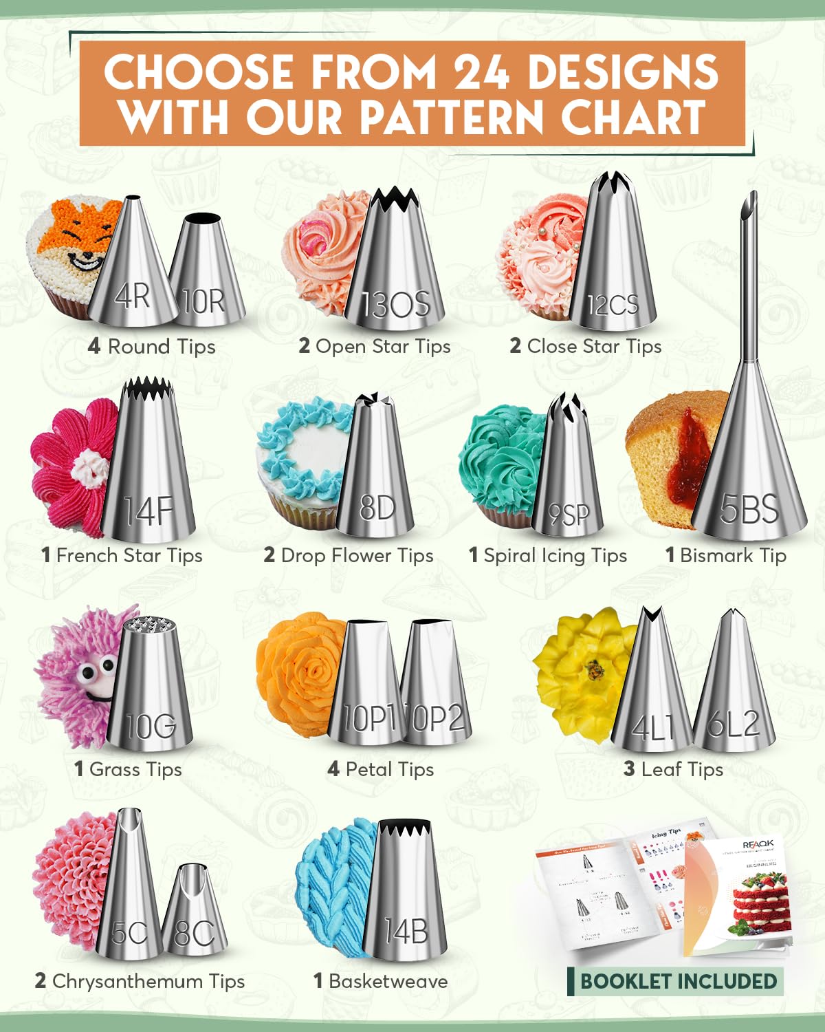 RFAQK pattern booklet with tip chart helping beginners replicate designs