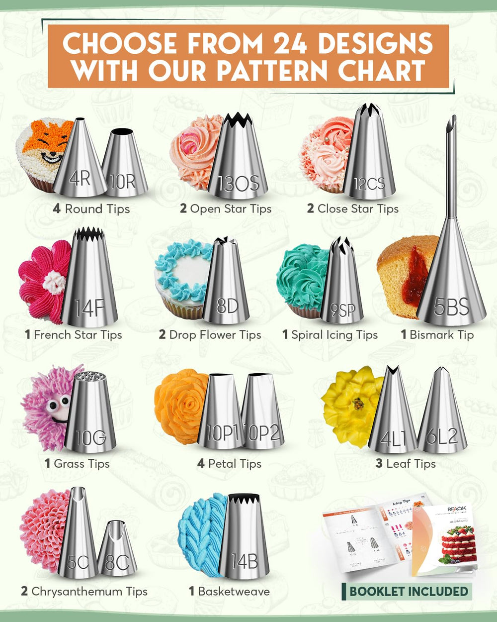 RFAQK pattern booklet with tip chart helping beginners replicate designs