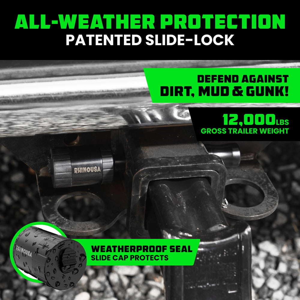 Rhino USA slide cap detail protecting keyway from dirt benefit