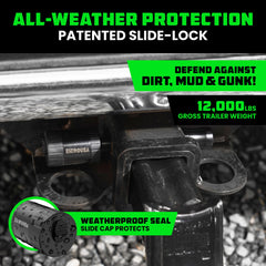 Rhino USA slide cap detail protecting keyway from dirt benefit
