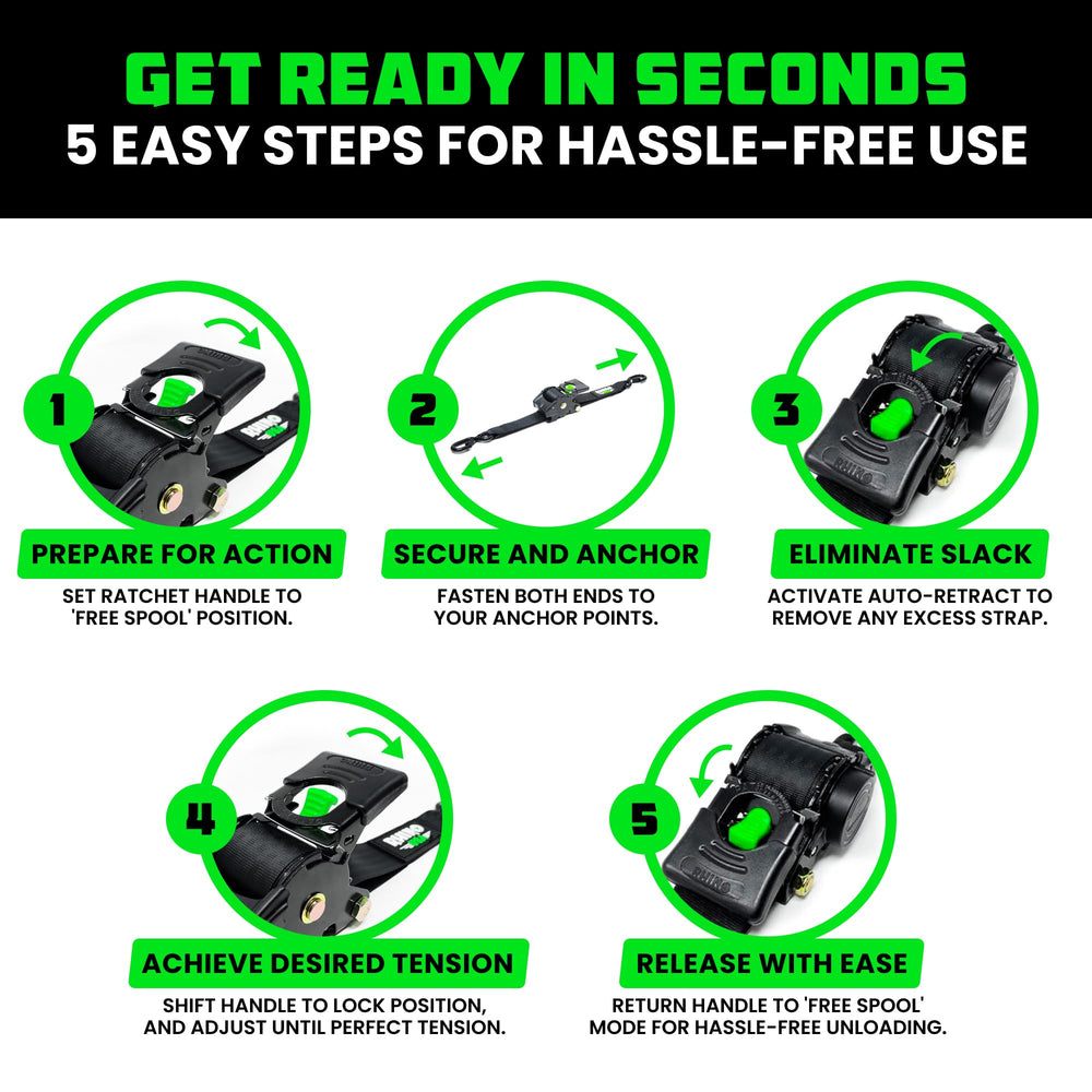 Rhino USA four-pack lifestyle shot showing ready-to-use cargo security
