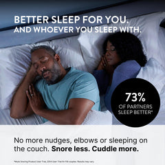 Rhinomed side profile in nostril showing discreet placement for quiet sleep