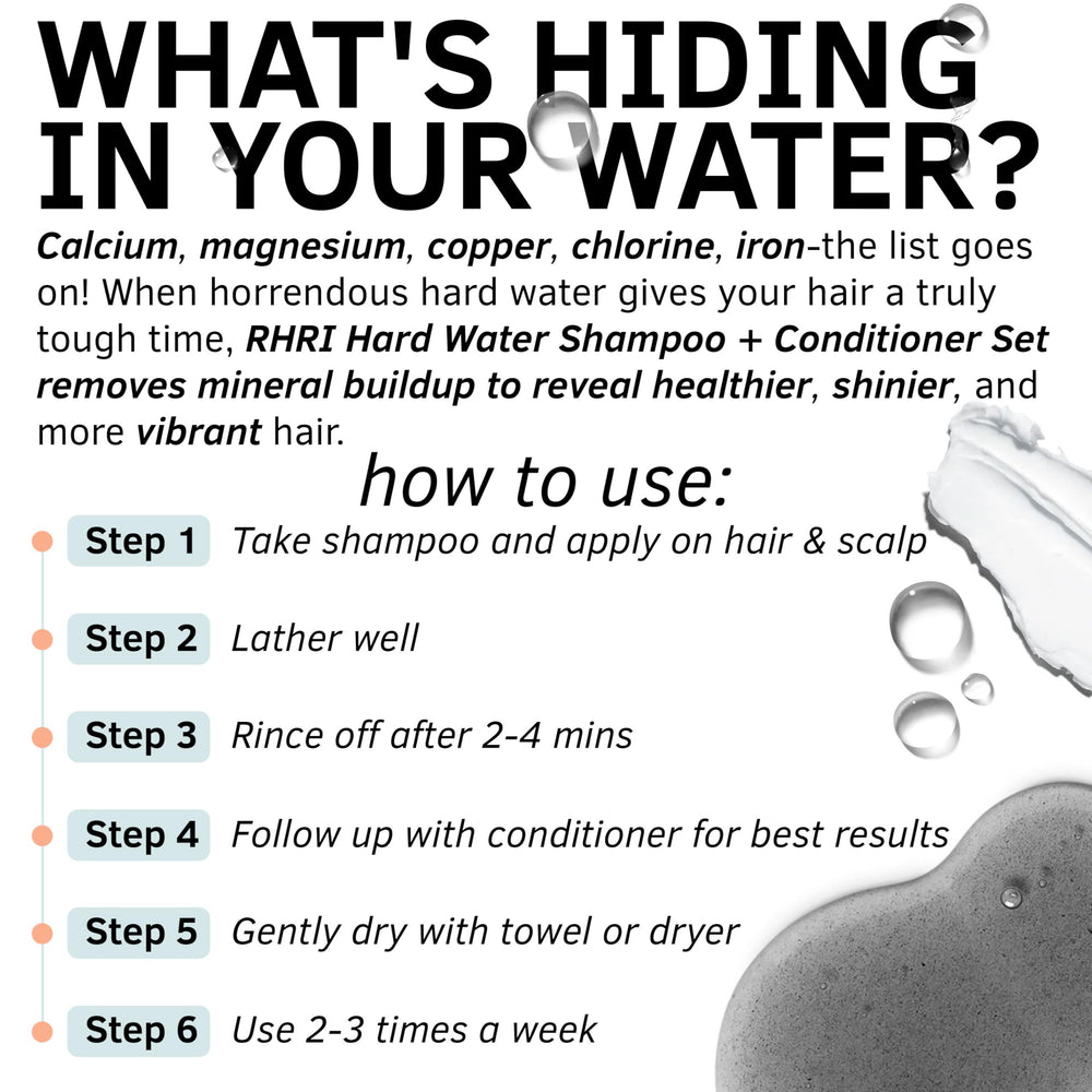 Rida Hair Research Institute in-shower usage demonstrating mineral removal benefit