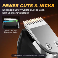 RICAF layout of comb attachments highlighting guide sizes for consistent length control