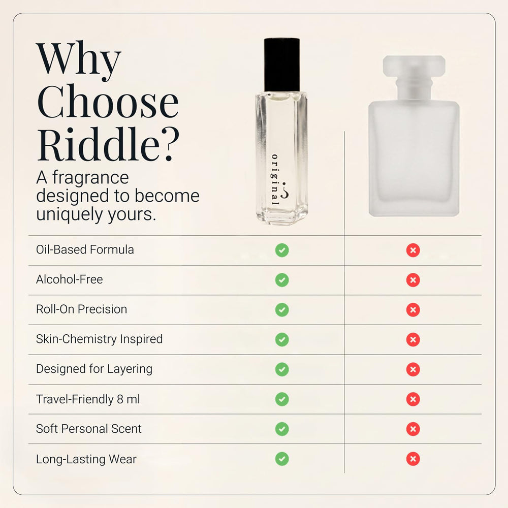 Riddle bottle in hand for size comparison and travel-friendly convenience