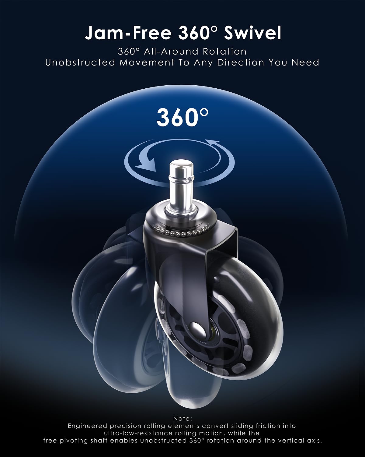 RidRed heavy-duty steel core and bearings illustrating durable long-lasting support