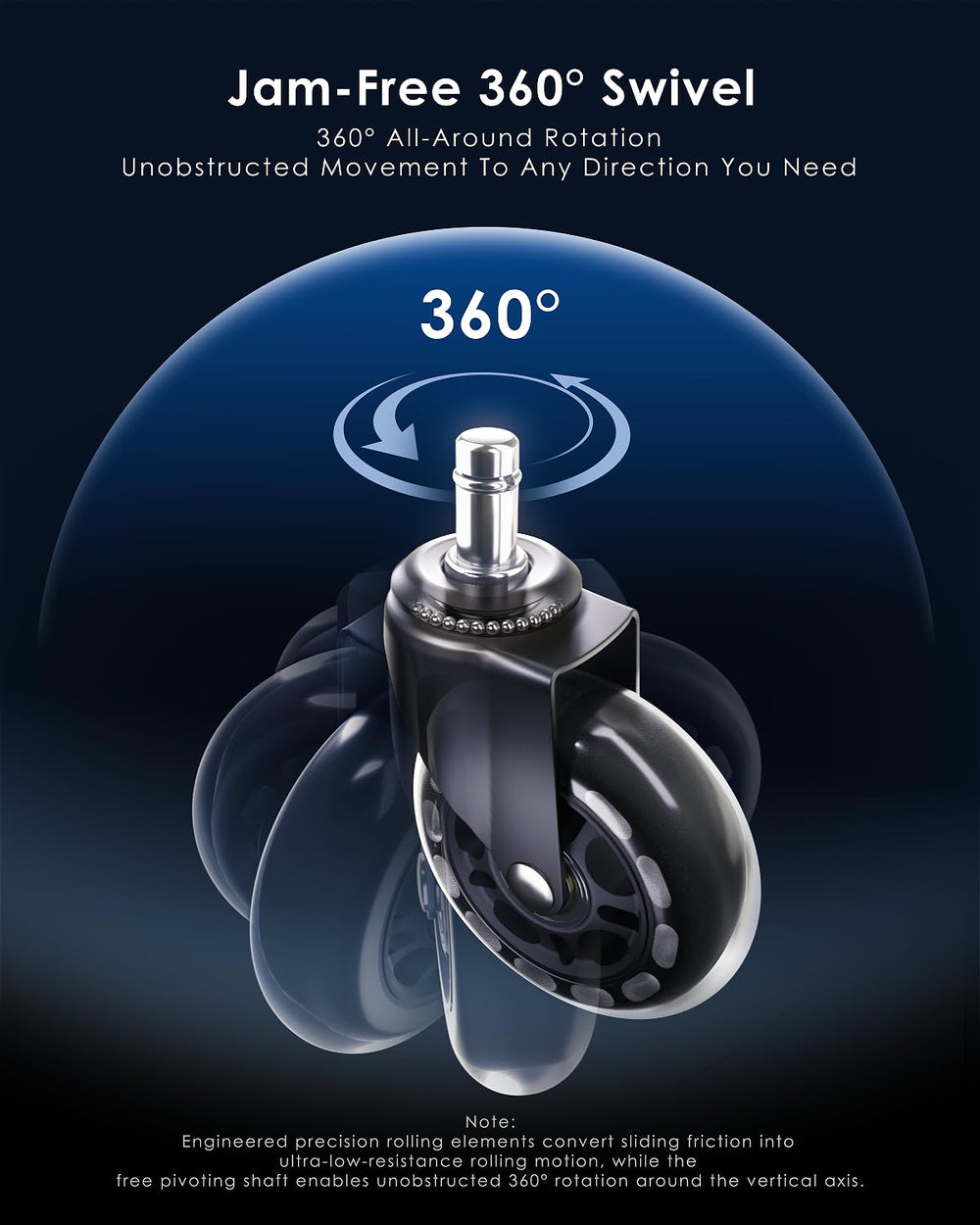 RidRed heavy-duty steel core and bearings illustrating durable long-lasting support