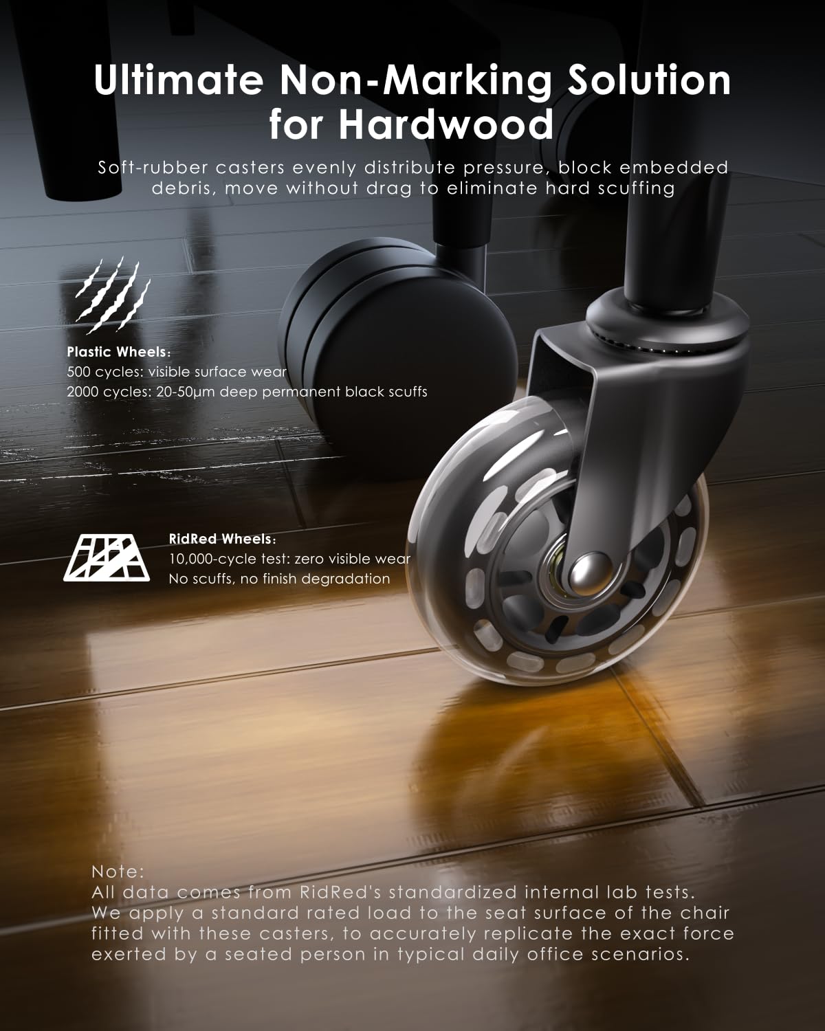 RidRed caster mid-roll capturing smooth movement and reduced wobble benefit