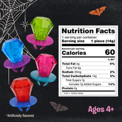 Ring Pop close-up of candy gem texture, showcasing bright colors and visual appeal.