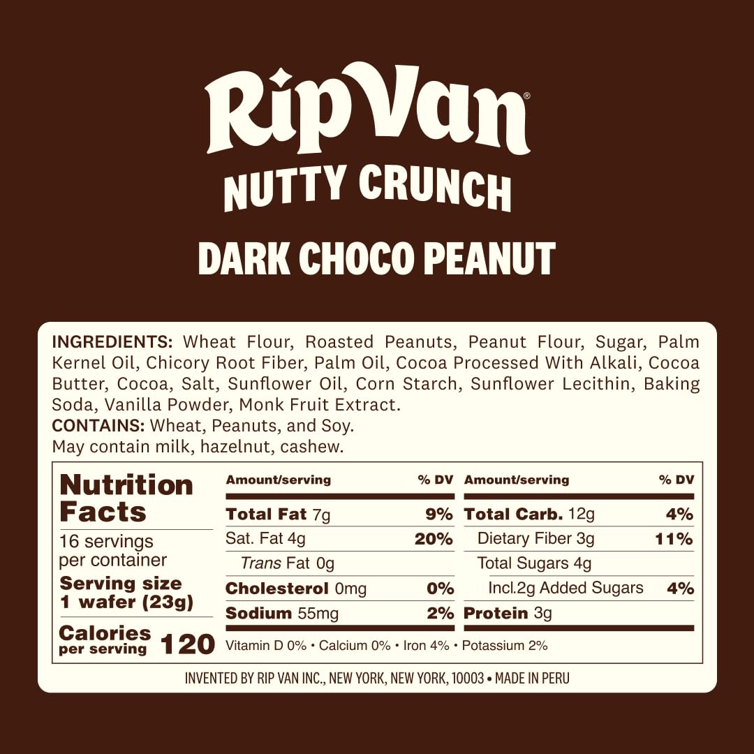Rip Van wafer on a plate with coffee, suggesting a balanced treat with beverage
