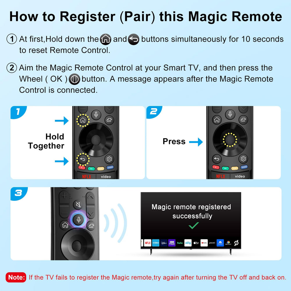 RMF remote in hand illustrating comfortable grip and ergonomic benefit