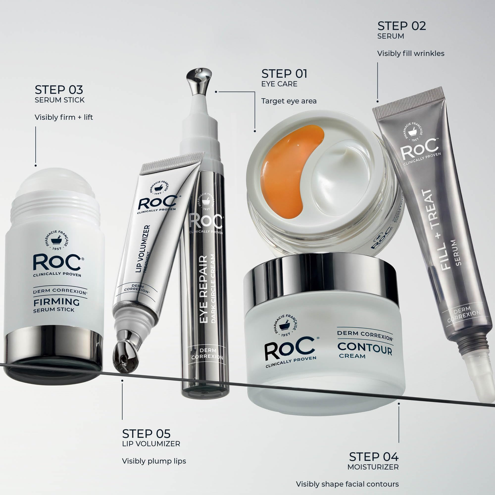 RoC on bathroom counter in lifestyle scene for daily routine convenience
