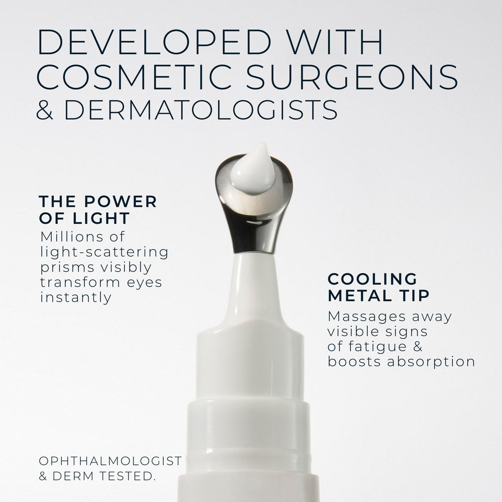 RoC size comparison next to coin showing 15 mL travel-friendly benefit