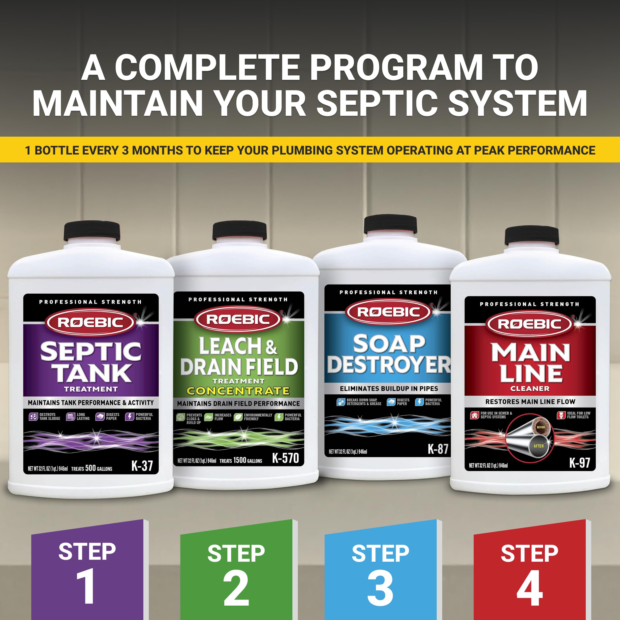 Roebic K-570-Q on a garage shelf ready for regular septic care