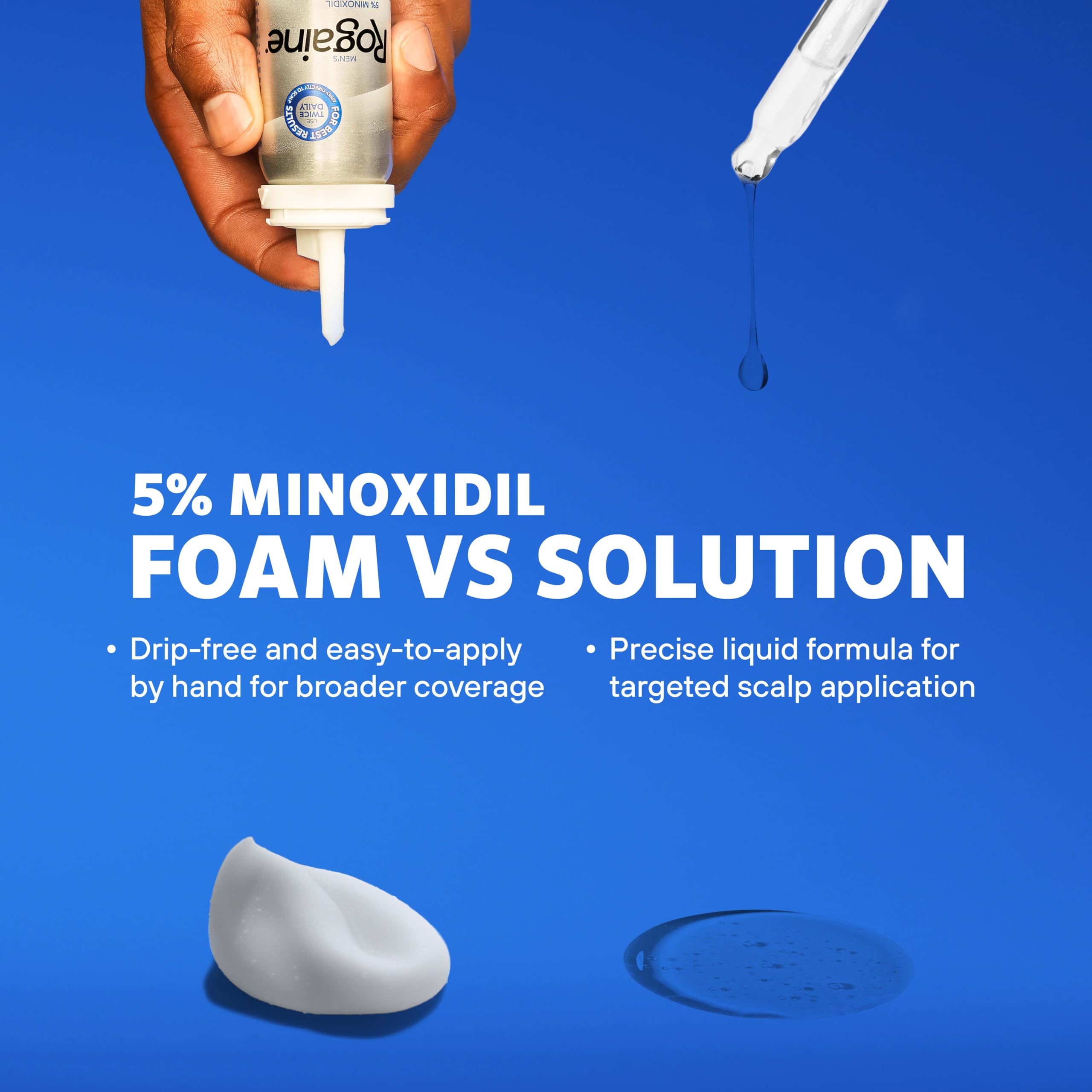 Rogaine dropper applicator detail illustrating precise dosing and easy targeted application
