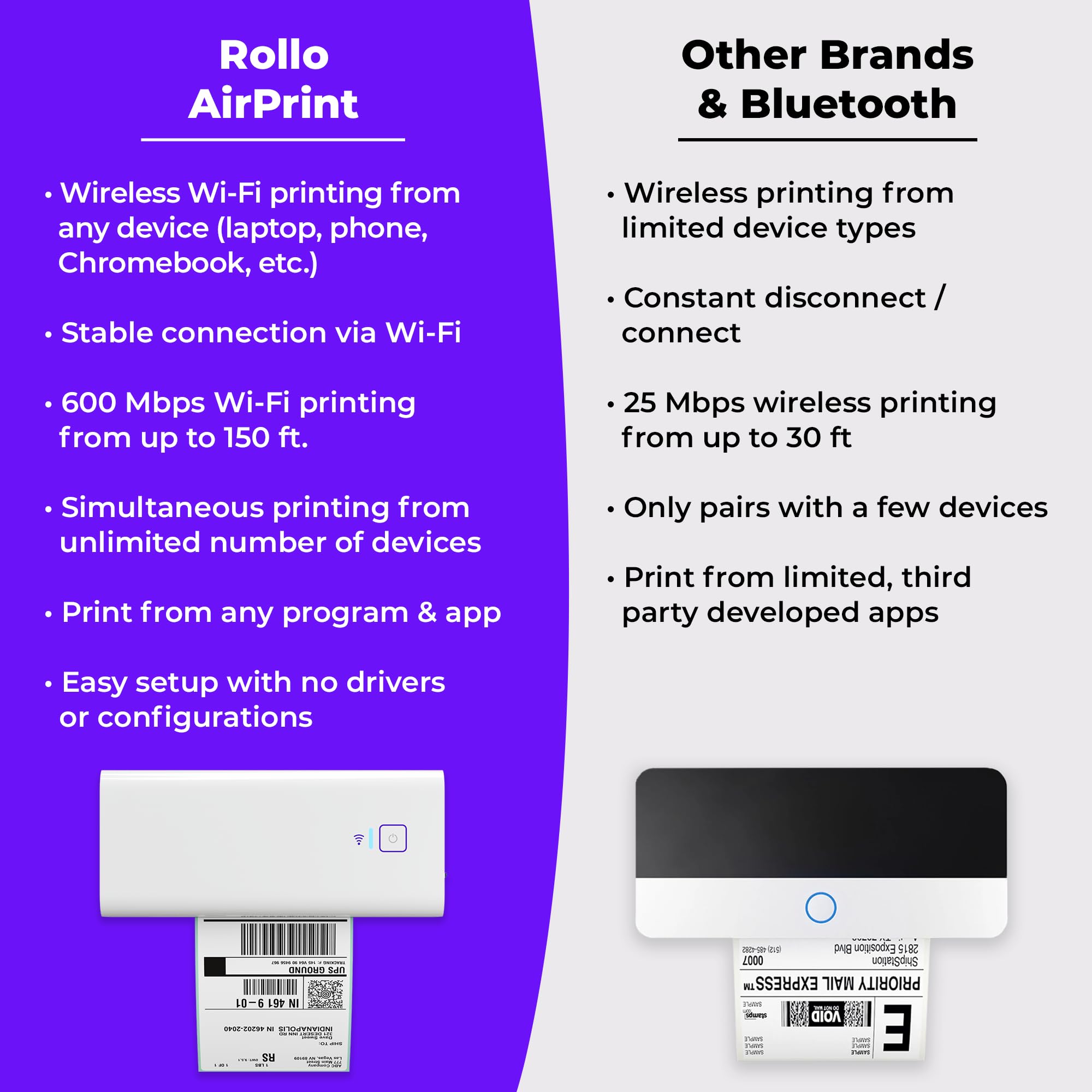 Rollo Ship Manager app on iPhone showing streamlined label creation