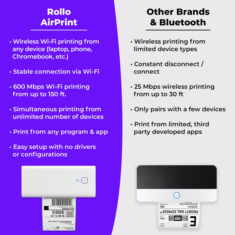 Rollo Ship Manager app on iPhone showing streamlined label creation