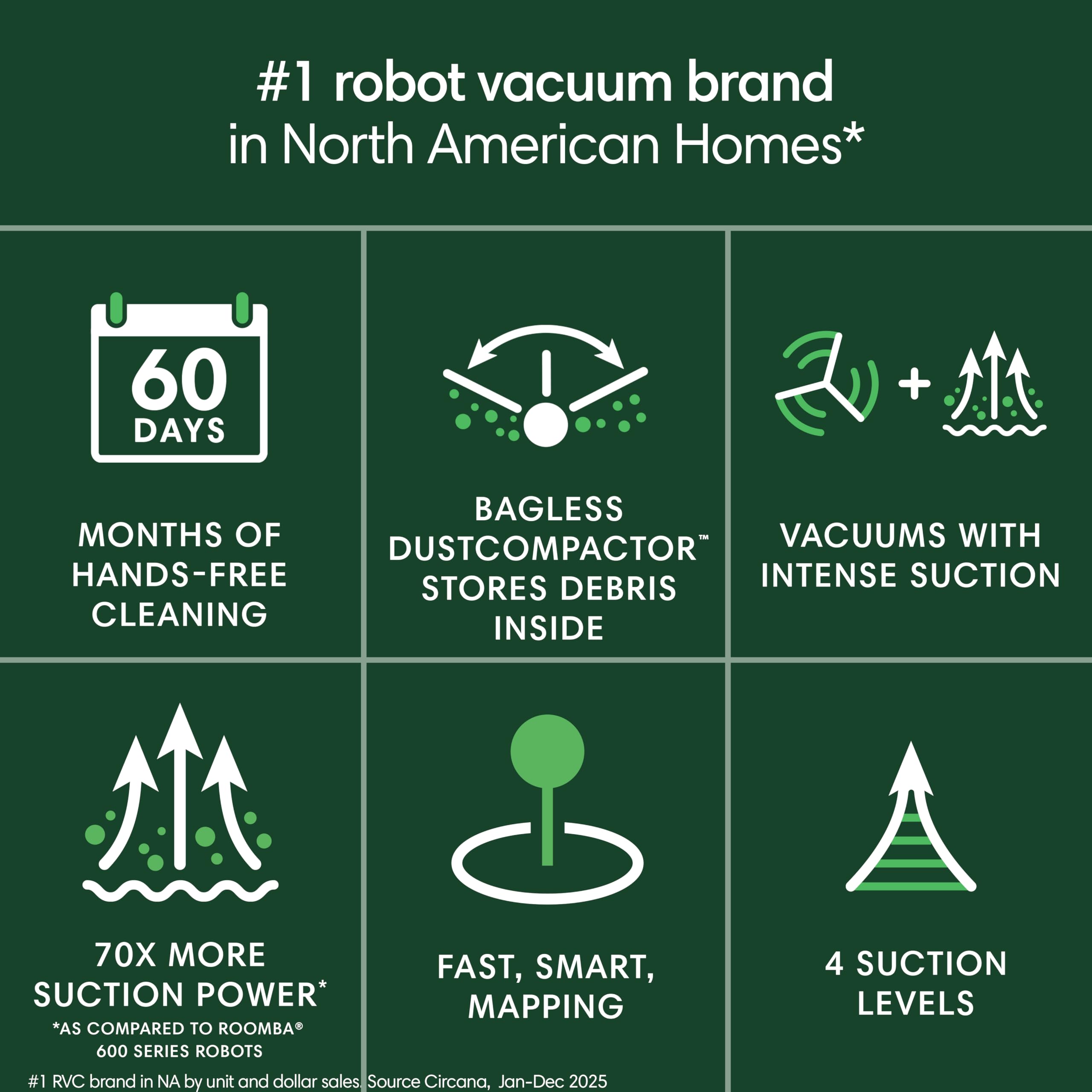 iRobot Roomba 205 in living room lifestyle scene showing hands-free, continuous cleaning