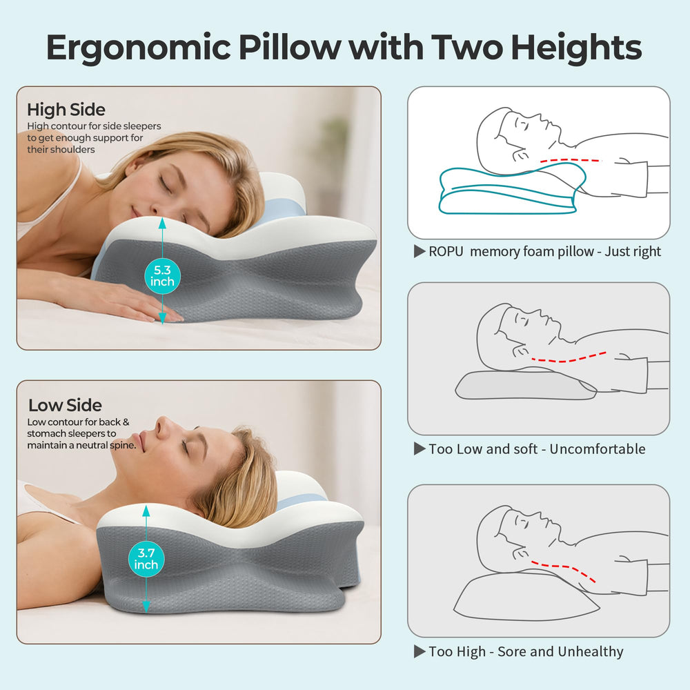 ROPU pillow supporting a back sleeper on the lower loft for neutral posture