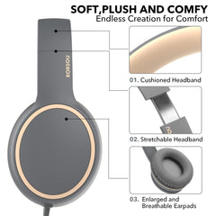 RORSOU R10 inline microphone and remote for hands-free calls