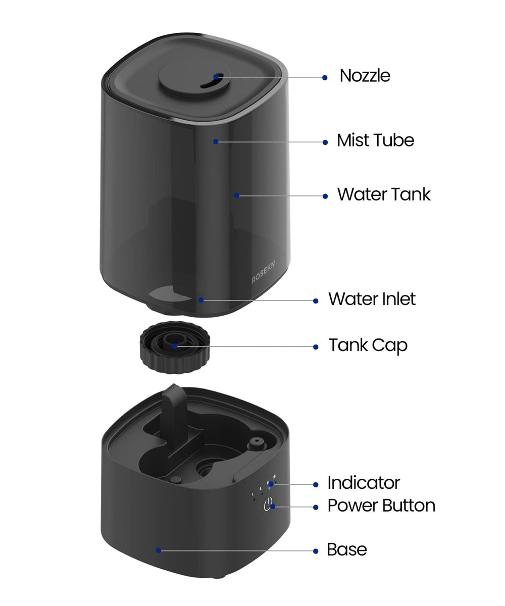 ROSEKM control panel and warranty label emphasizing safety and five-year support