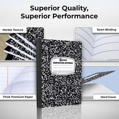 Rosmonde sewn binding detail highlighting durable construction and longevity