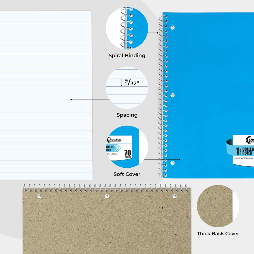 Rosmonde notebook next to backpack showing compact 10.5x8 inch portability