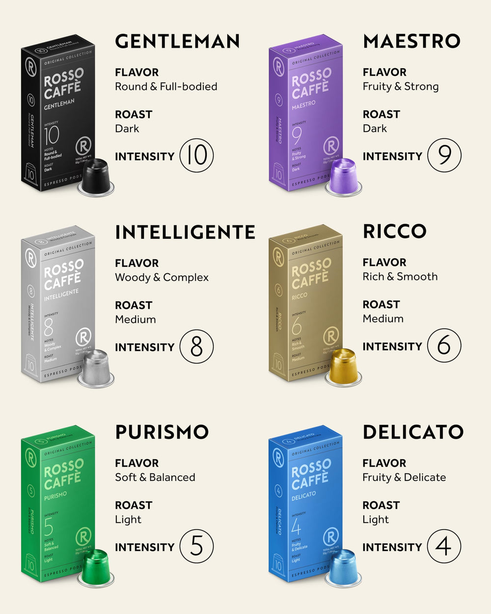 ROSSO CAFFÈ open box with mixed pods showing assortment convenience