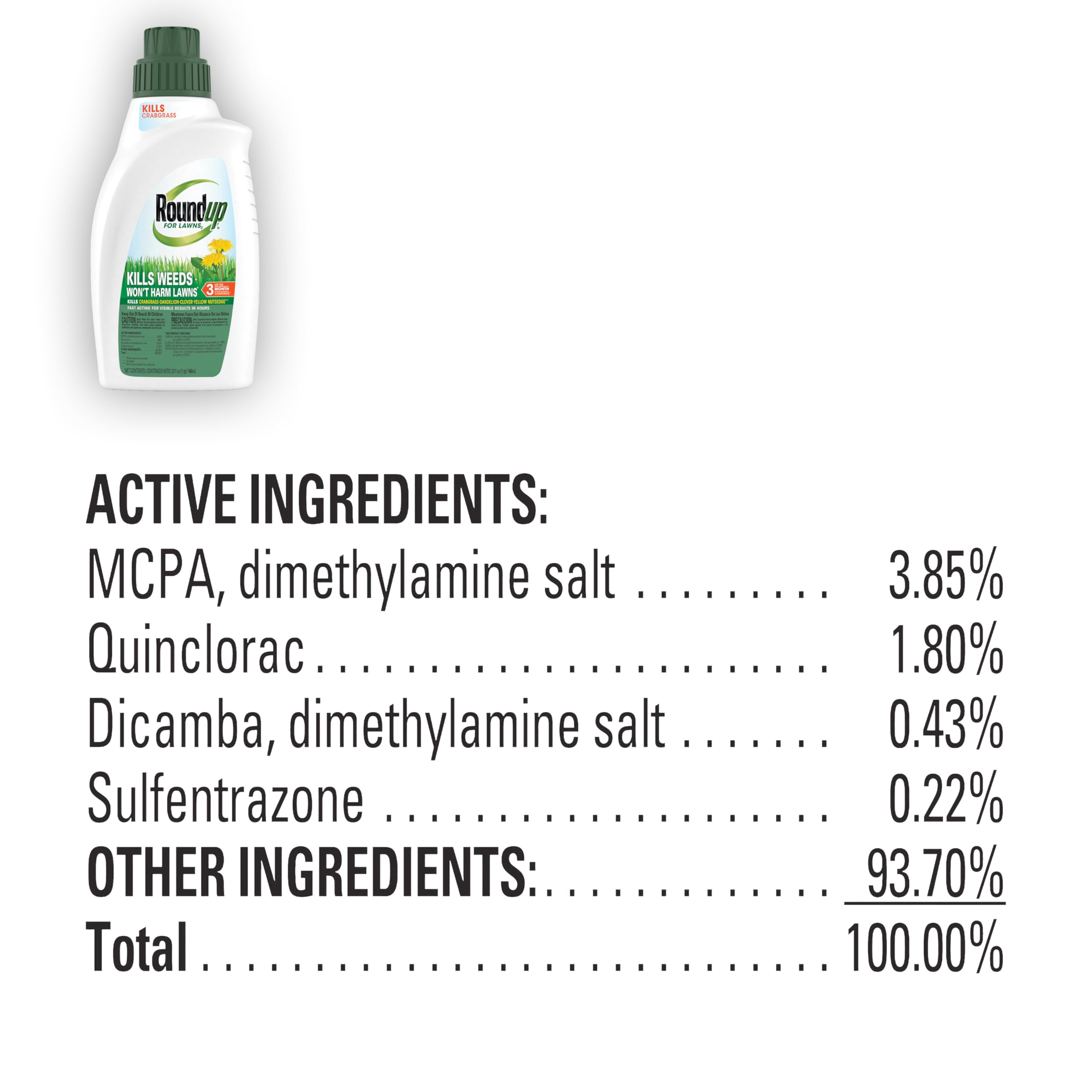 Roundup bottle angled view highlighting shape and easy-pour neck benefit