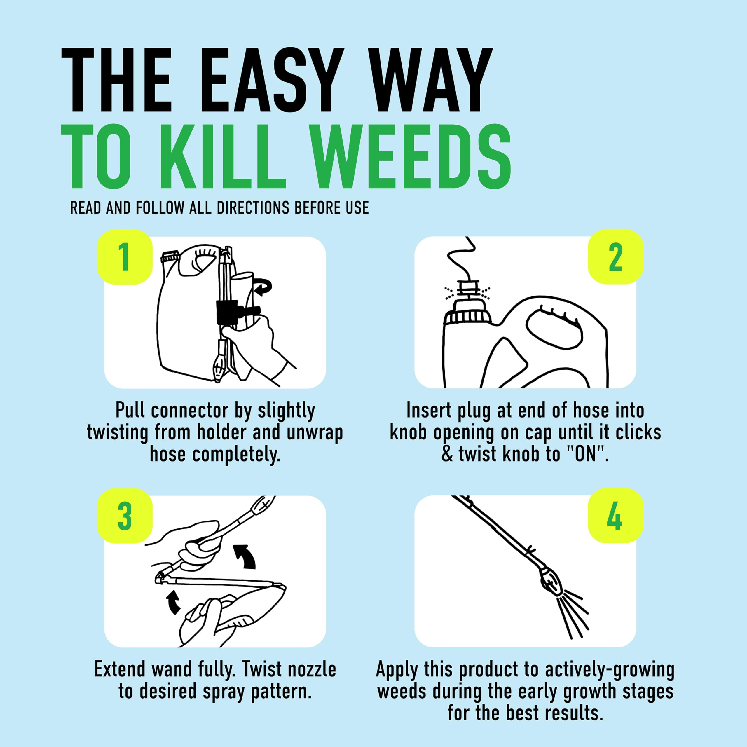 Opened booklet next to bottle showing weed list and instructions — Roundup for informed use