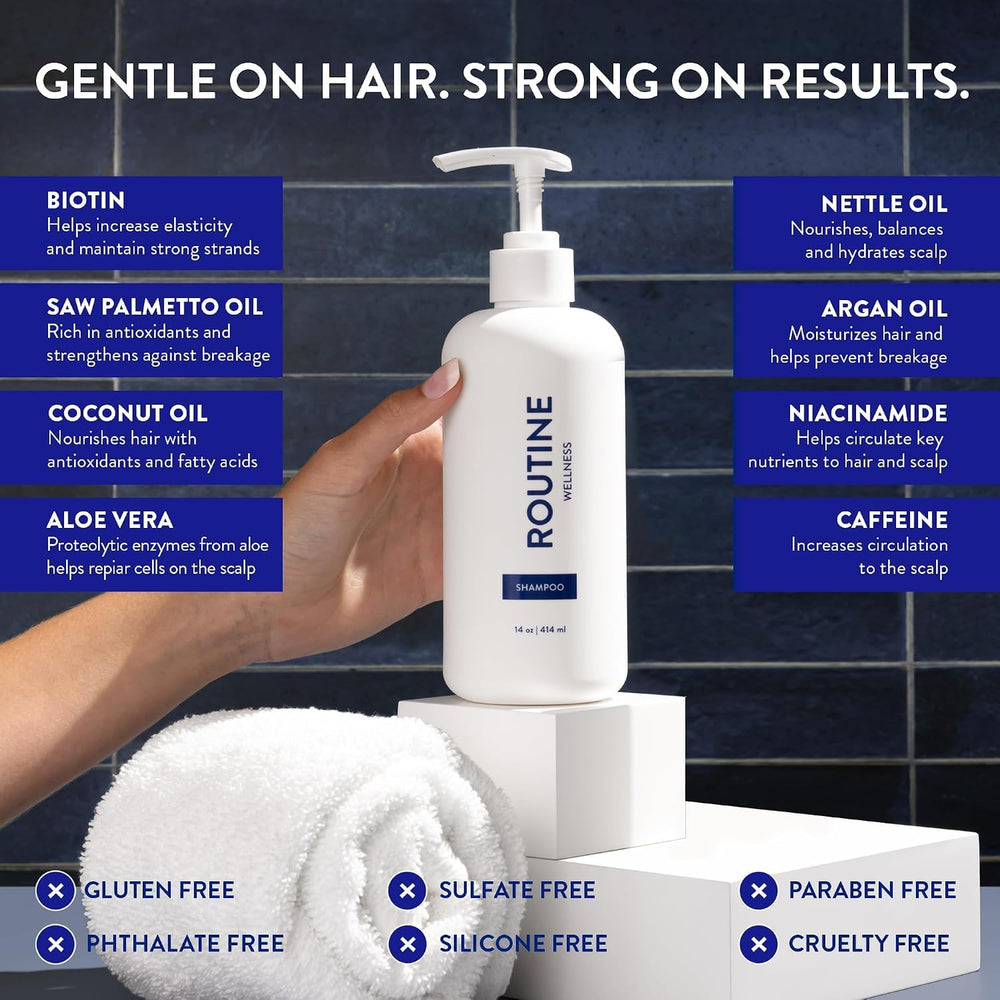 Routine Wellness ingredient blend with pea peptides and biotin for stronger hair