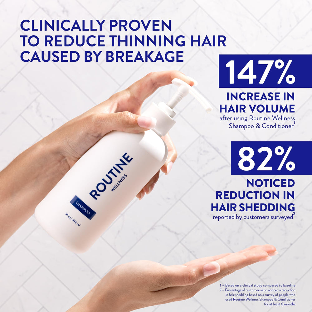 Routine Wellness shampoo pump bottle side view highlighting easy dispensing