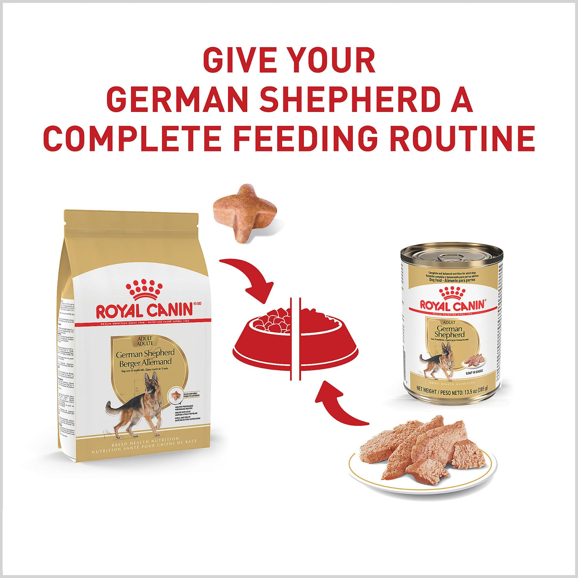 ROYAL CANIN 30 lb bag next to common items to show true size