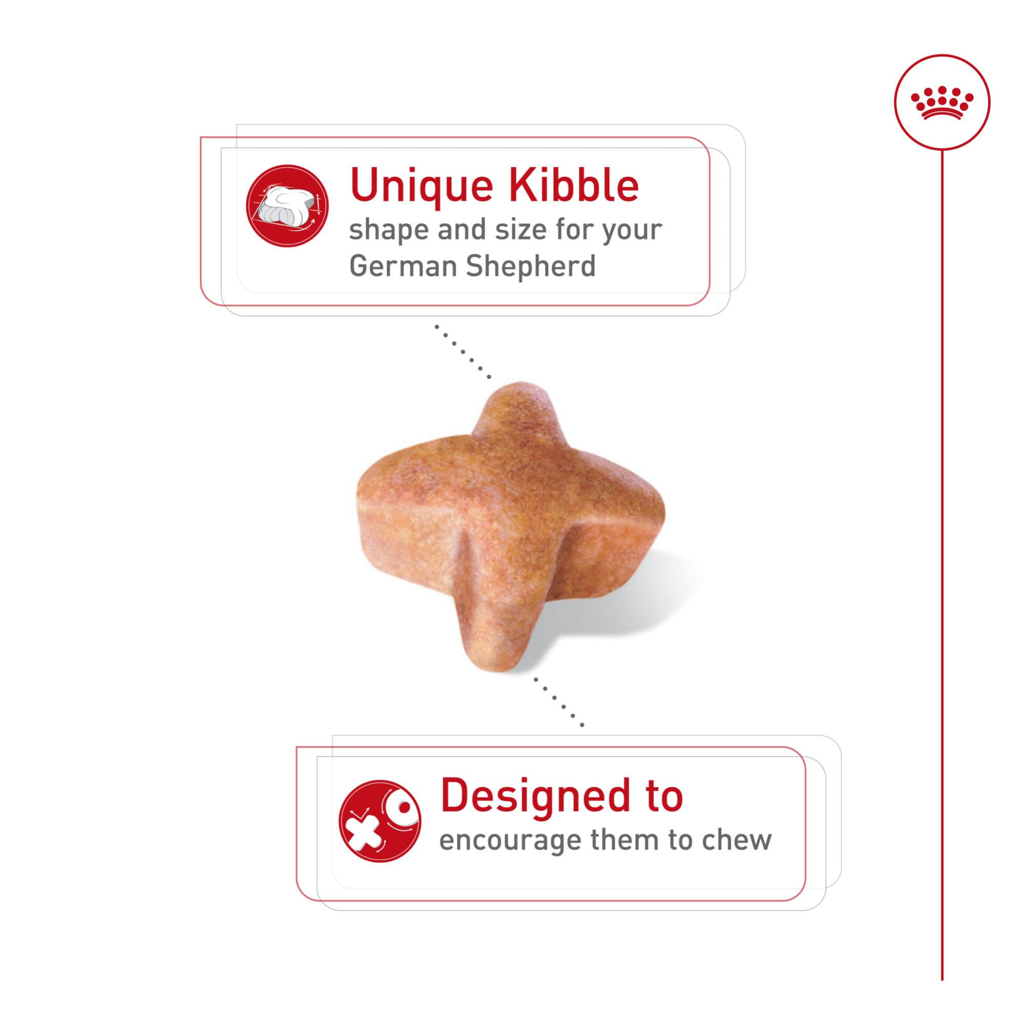 ROYAL CANIN nutrition label detail highlighting targeted ingredient benefits