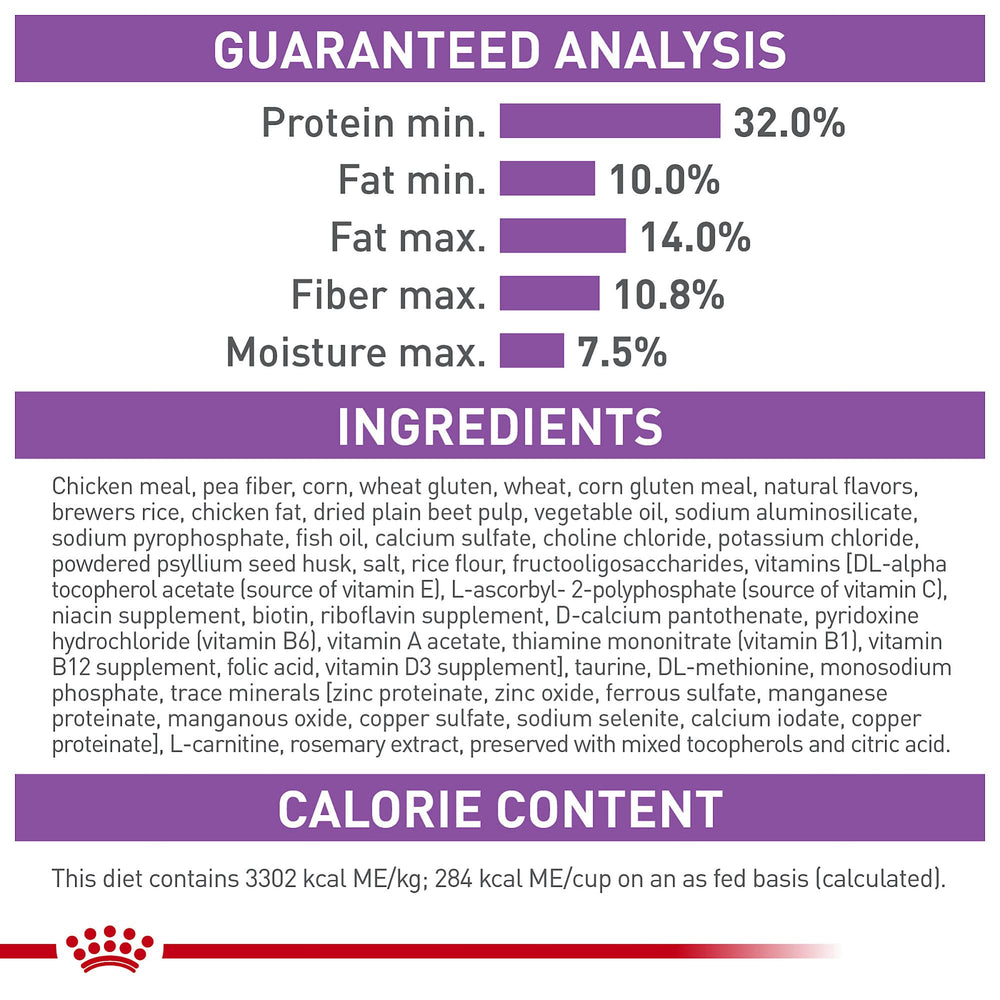 ROYAL CANIN paired dry and wet food meal showing complementary feeding